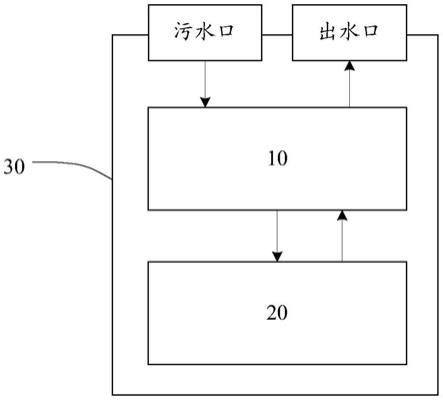 一种磁介质沉淀池系统的制作方法