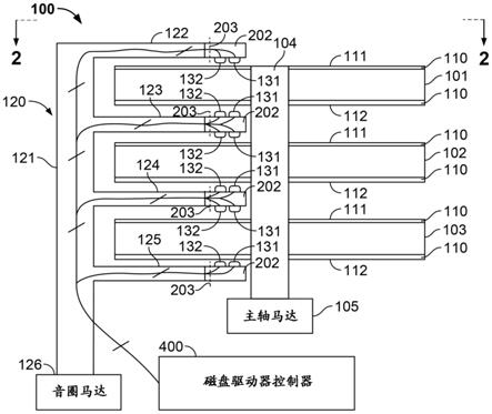 用于存储装置的双表面自伺服写入的制作方法