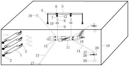一种全机突风动载荷风洞试验装置的制作方法
