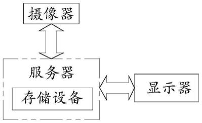 一种基于AI技术的仪器仪表识别方法与流程