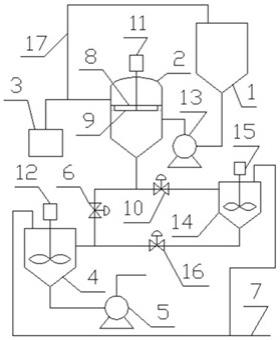 一种高压煤浆泵防堵的进料装置的制作方法