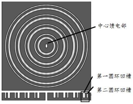 非对称周期波纹漏波天线单元、天线组阵以及天线系统