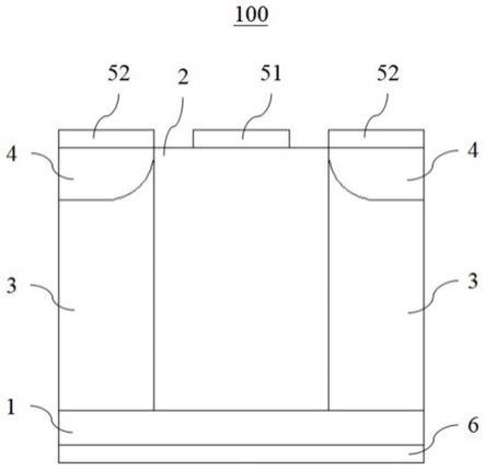 碳化硅肖特基半导体器件及其制造方法与流程