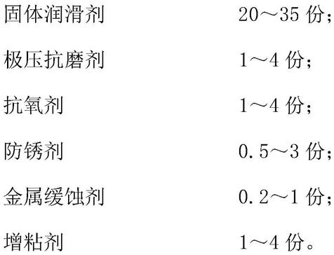 一种超高温防紧蚀膏及其制备方法与流程