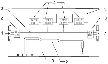 一种带耦合功能的宽带频率重组滤波电路的制作方法