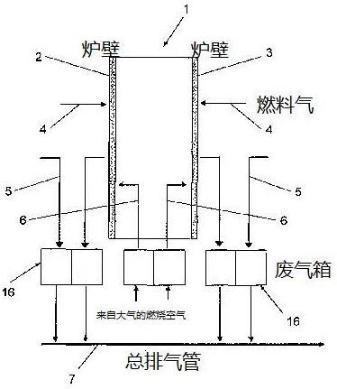 焦炉加热壁穿墙渗漏的评定方法和装置与流程