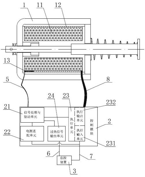 电磁铁装置的制作方法