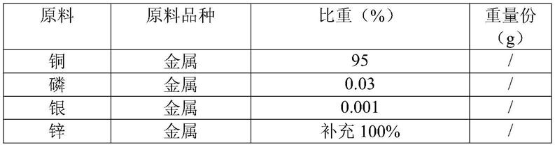 一种轻触开关用铜带加工工艺的制作方法