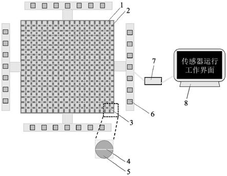 一种三维异型整体自动化编织装置的制作方法