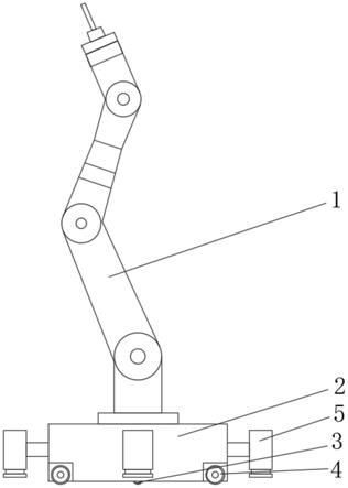 一种可移动六轴机器人的制作方法