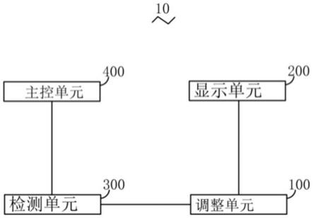 一种车载显示终端的制作方法