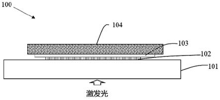 透射式波长转换装置及其发光装置的制作方法