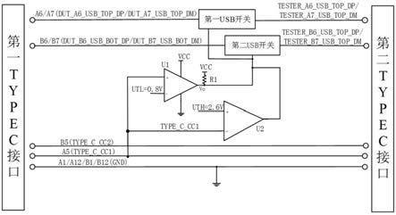 一种TYPEC的正反面短接的控制电路及控制方法与流程