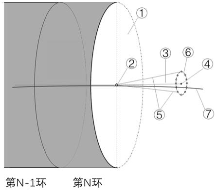 一种基于BIM的盾构隧道正向设计方法、系统及介质与流程