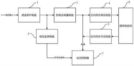 一种运动控制器的掉电保护电路及保护方法与流程