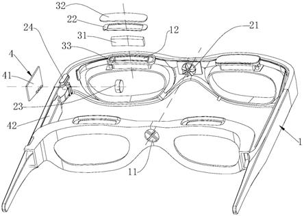 多功能眼镜的制作方法