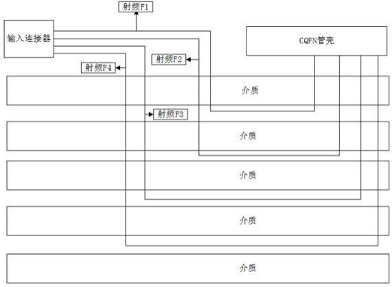 一种多频馈电网络、TR模块及相控阵天线的制作方法