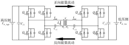 一种双向CLLC谐振变换器的同步整流方法