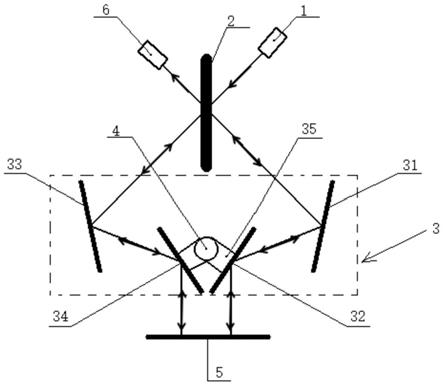 一种新型干涉仪的制作方法