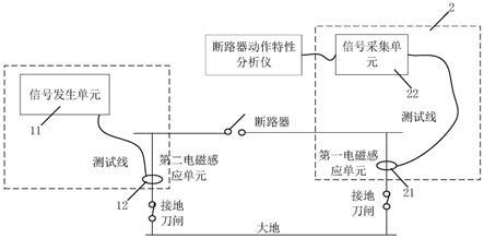 一种GIS断路器动作特性测试装置及系统的制作方法