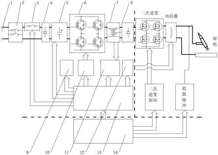 一种基于单片机控制的焊机控制电路的制作方法