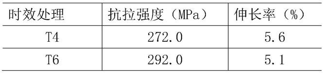 一种输电线路高强韧铝合金间隔棒线夹模具的制作方法