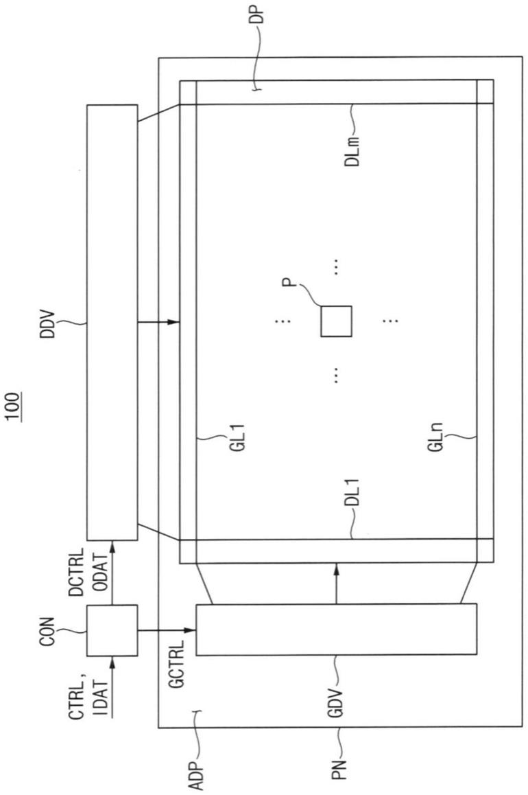 反射电极和具有反射电极的显示装置的制作方法