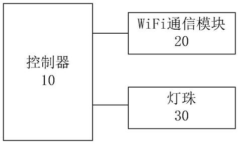 一种带夜灯的温控器的制作方法