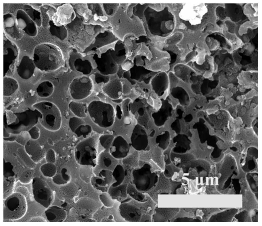 一种负载纳米金属磁性泡沫炭微波吸收剂的制备方法