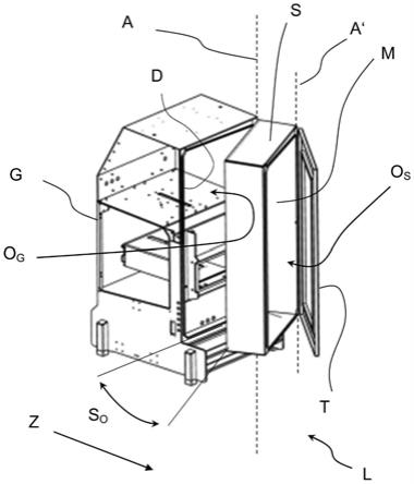 开关柜组合体的制作方法