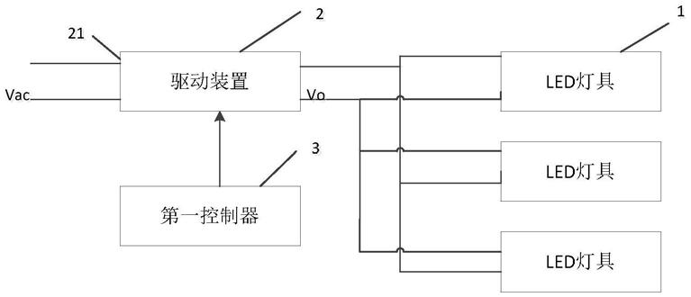 一种集中式LED补光灯装置、照明系统及植物工厂的制作方法