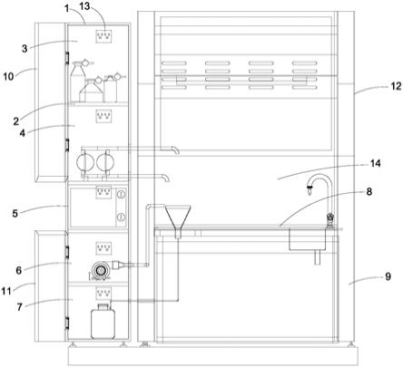 通风辅助装置及具有该装置的通风柜的制作方法