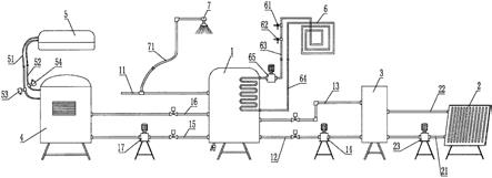 太阳能和热泵联合系统的制作方法