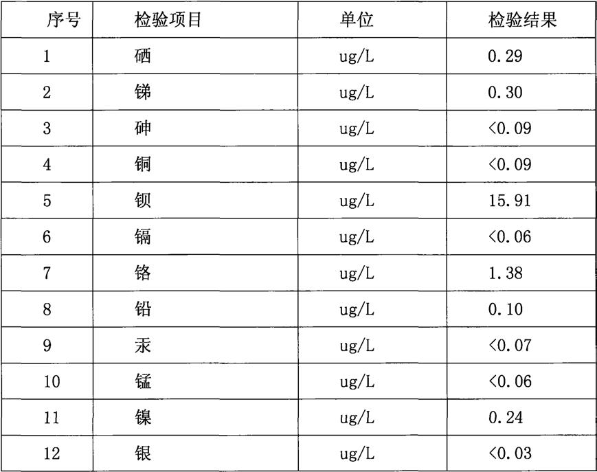 一种雷公墨玻璃陨石能量饮用水及制作方法与流程