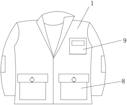 一种具有可塑性的服装的制作方法