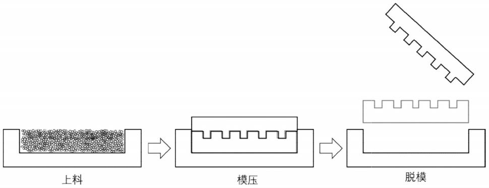 一种加工双极板流道的激光加工系统的制作方法