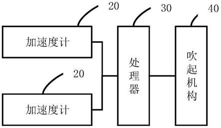 基于加速度传感器的重力感应装置的制作方法