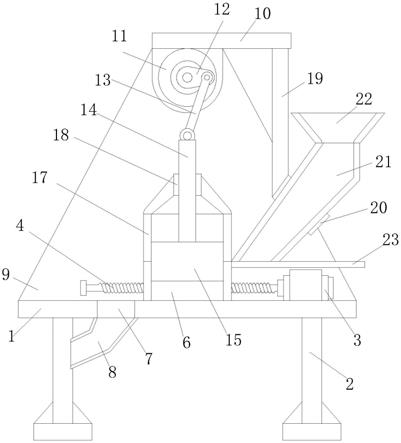 一种建筑涂料加工用粉碎装置的制作方法