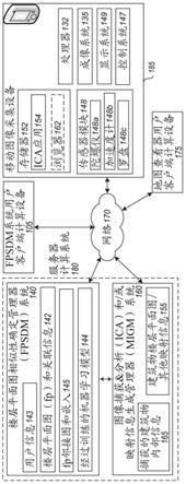 建筑物楼层平面图信息的自动识别和使用的制作方法