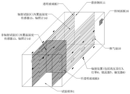 一种考虑高原强辐射影响的混凝土试验装置及试验方法与流程