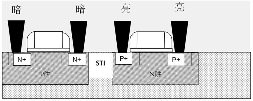 检测源漏间漏电的电压衬度方法与流程