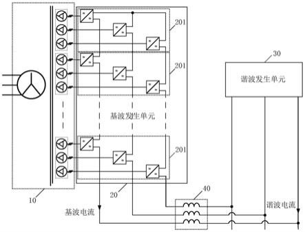 一种电网模拟装置及其高频谐波电流控制方法与流程