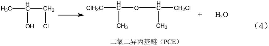 一种氯醇的制备方法及其应用与流程