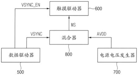 显示装置的制作方法