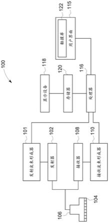 用于生成增强图像的超声成像系统和方法与流程