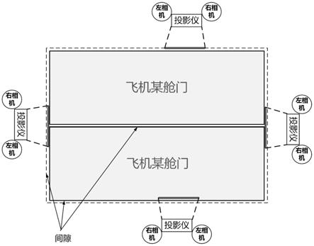 一种多工位全场条纹图相移辅助散斑大长宽比间隙测量方法