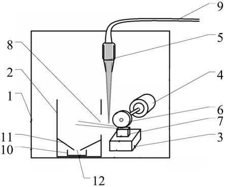一种激光辅助磨削制备球形金属粉末的装置及方法