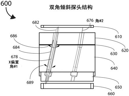 带双角腔的集成电路器件测试工具的制作方法