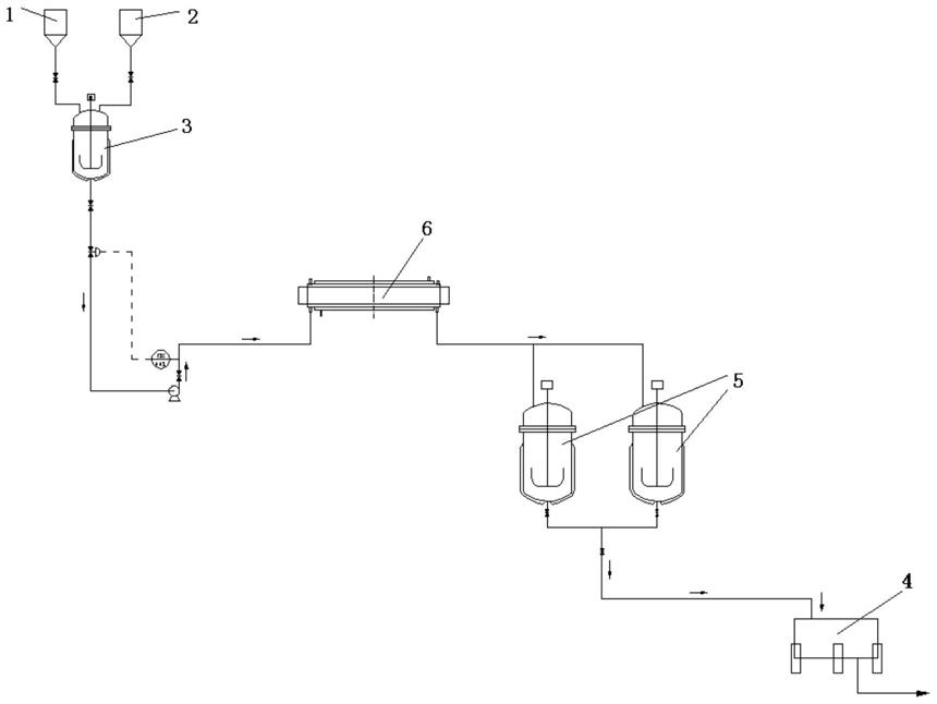 一种苯甲酸衍生物的连续反应装置的制作方法