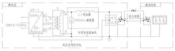 一种大功率高压电机的远程耐压试验方法与流程